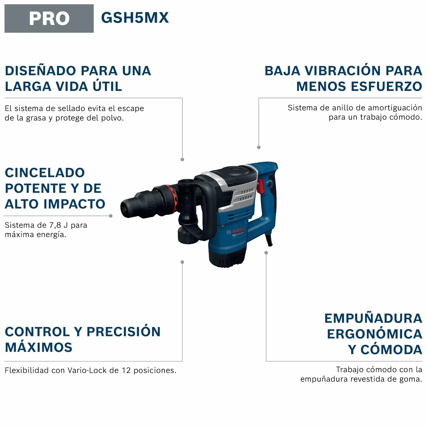 Bosch PRO Martillo de demolición con cable GSH5MX (incl. cincel en punta SDS MAX 280 mm, empuñadura auxiliar recta, estuche de transporte)
