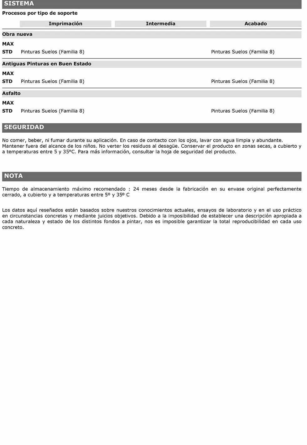 Aditivo Antideslizante en Polvo para Pinturas, Resinas o Barnices del Suelo (5kg)