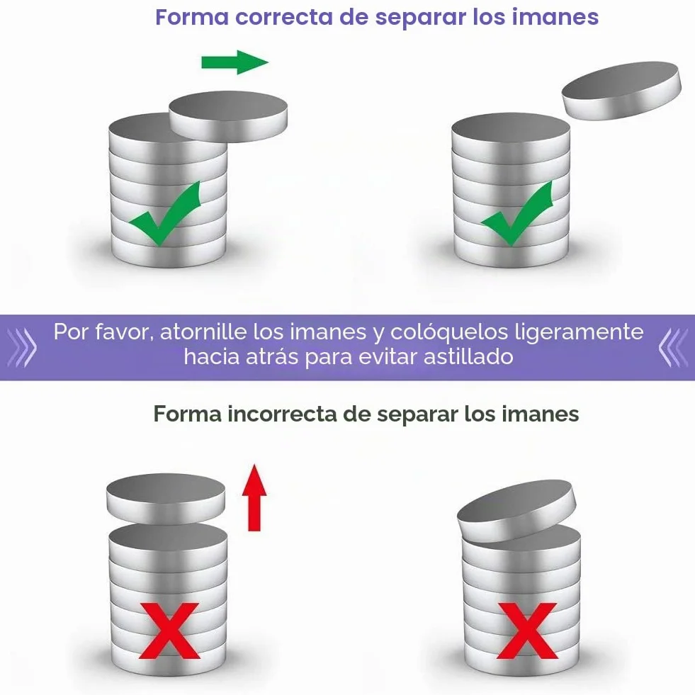 Imanes Neodimio Redondos 6x2 mm 100 Piezas BTLIN