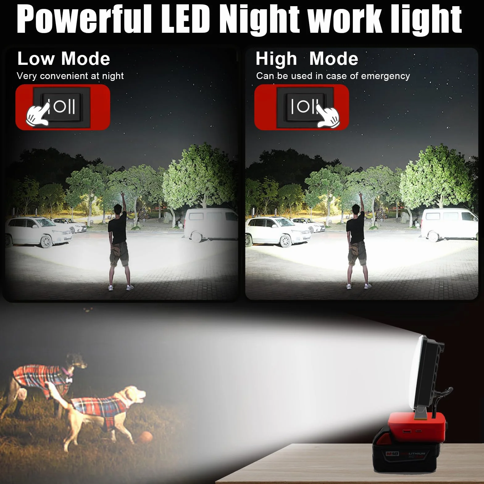 Luz Compatible con La Batería Milwaukee 18V/20V,Lámpara de Trabajo Led Sin Cuerda 60W 6000Lm Recargable Linterna con Protección de Baja Tensión Y Usb,Lámparas de Inundación Impulsadas Por Baterías Led
